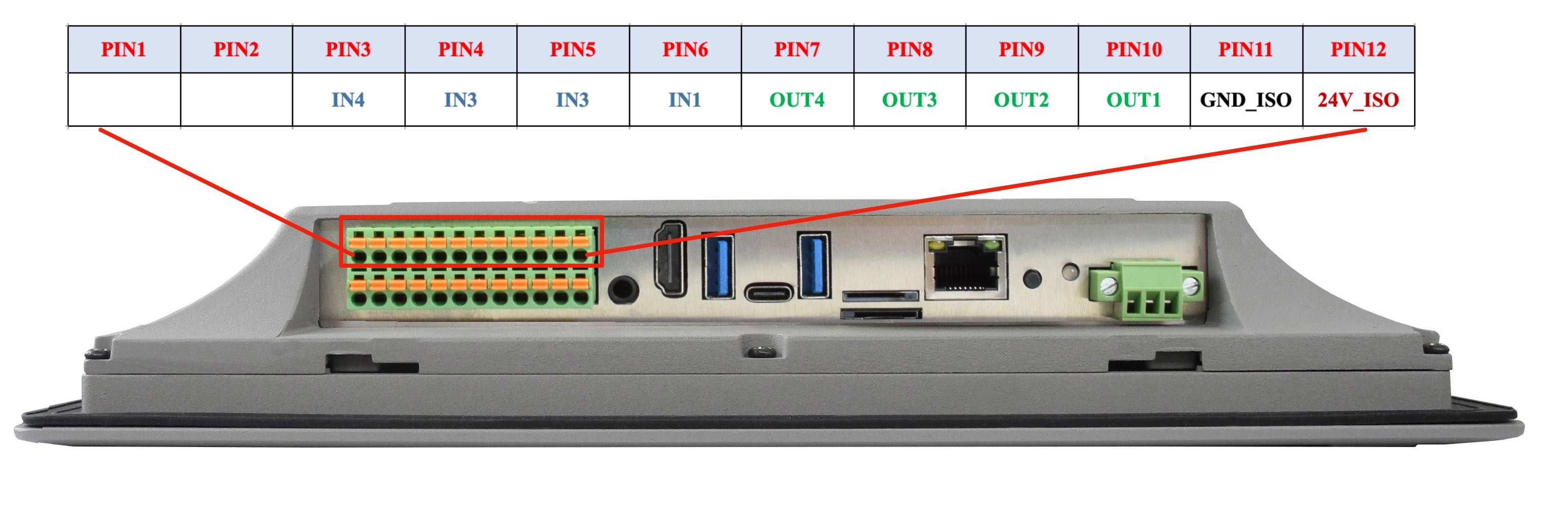 ../../../_images/CS12800RA5101-GPIO.jpg