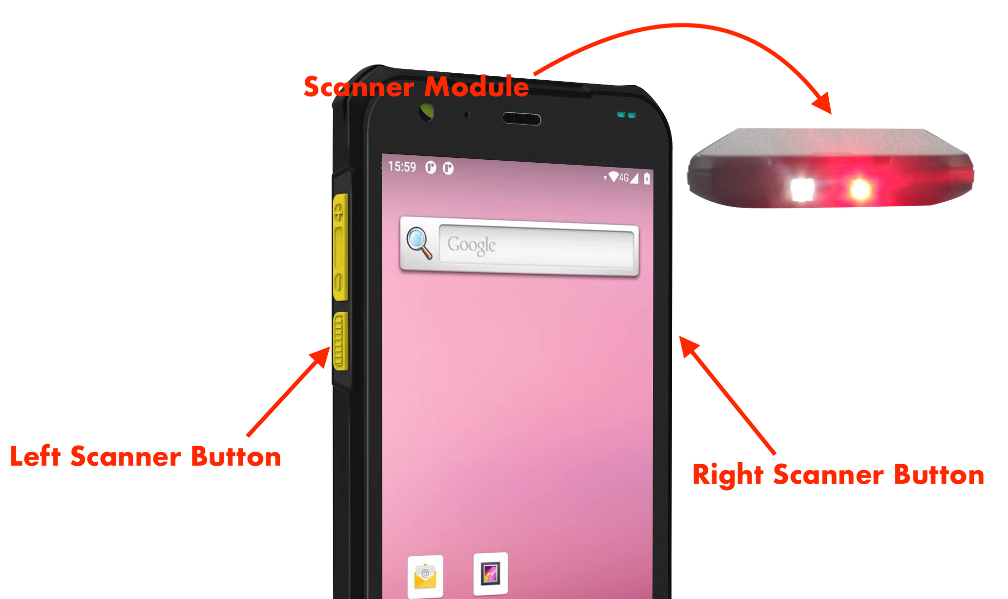 scanner